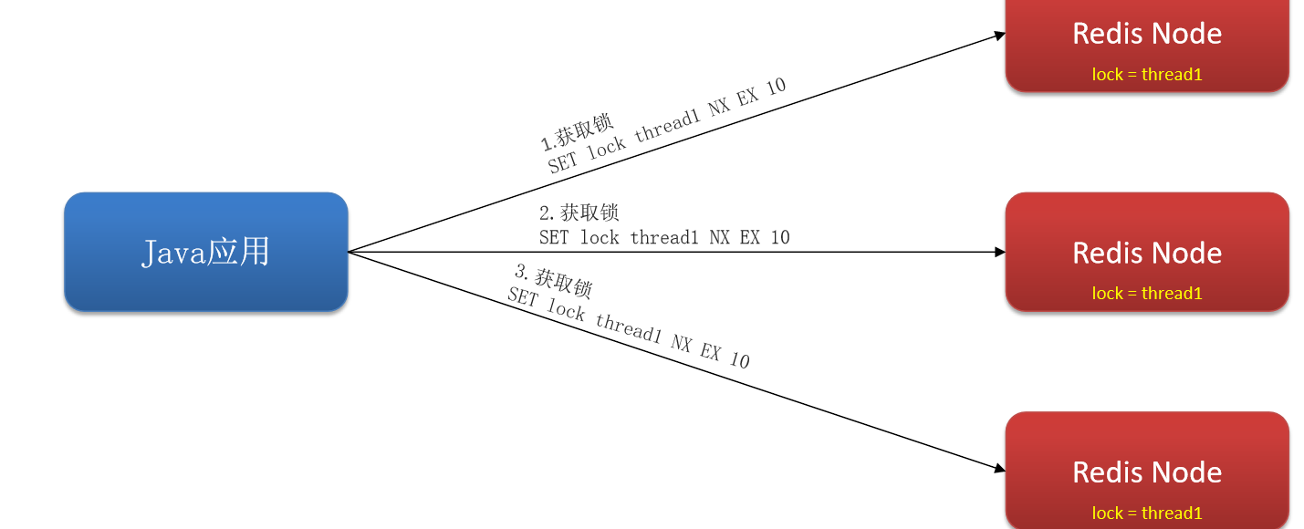 8ed255c24b4b47d89900ad6c7bedfd62.png